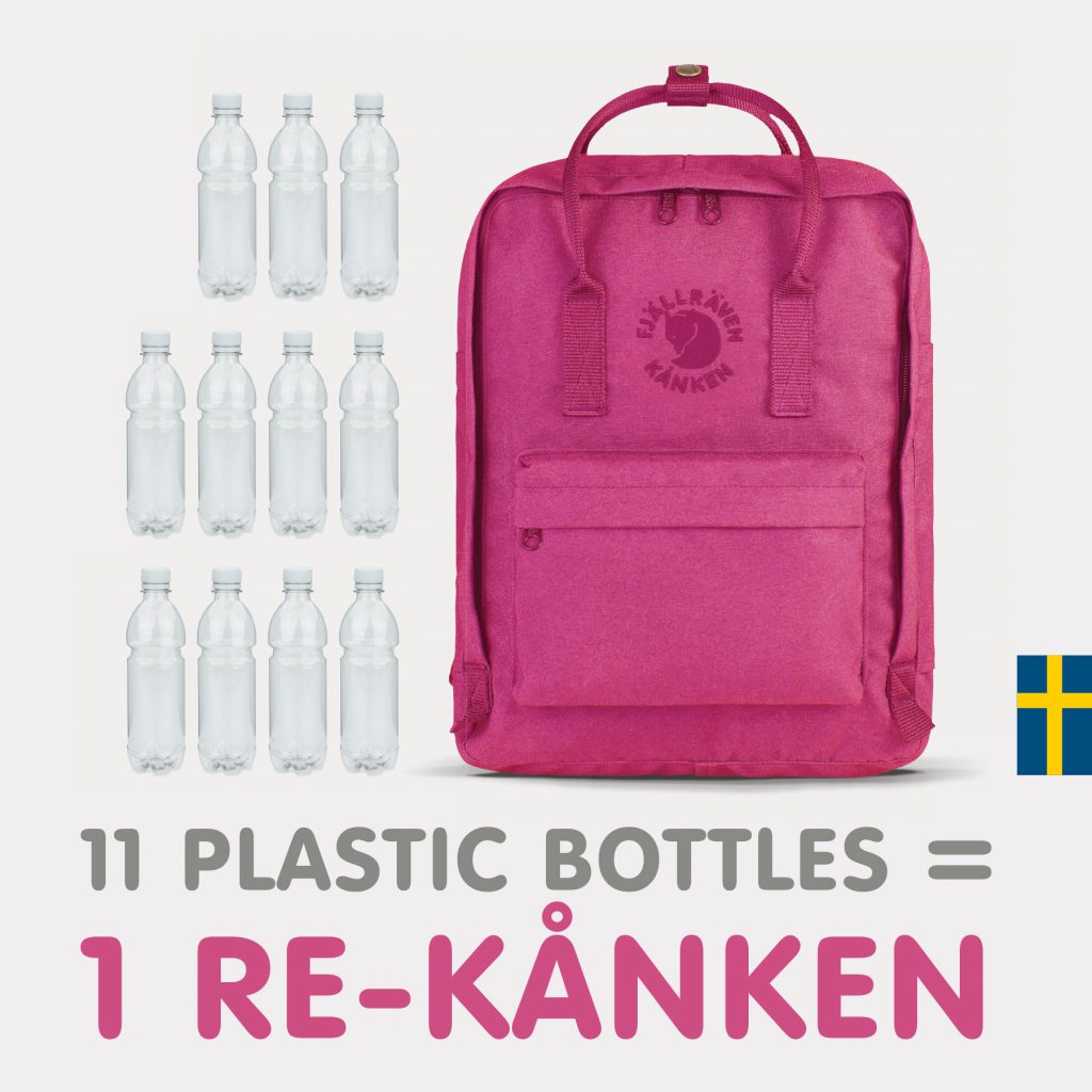 Merece la pena comprar mochilas Kanken Fjallraven?